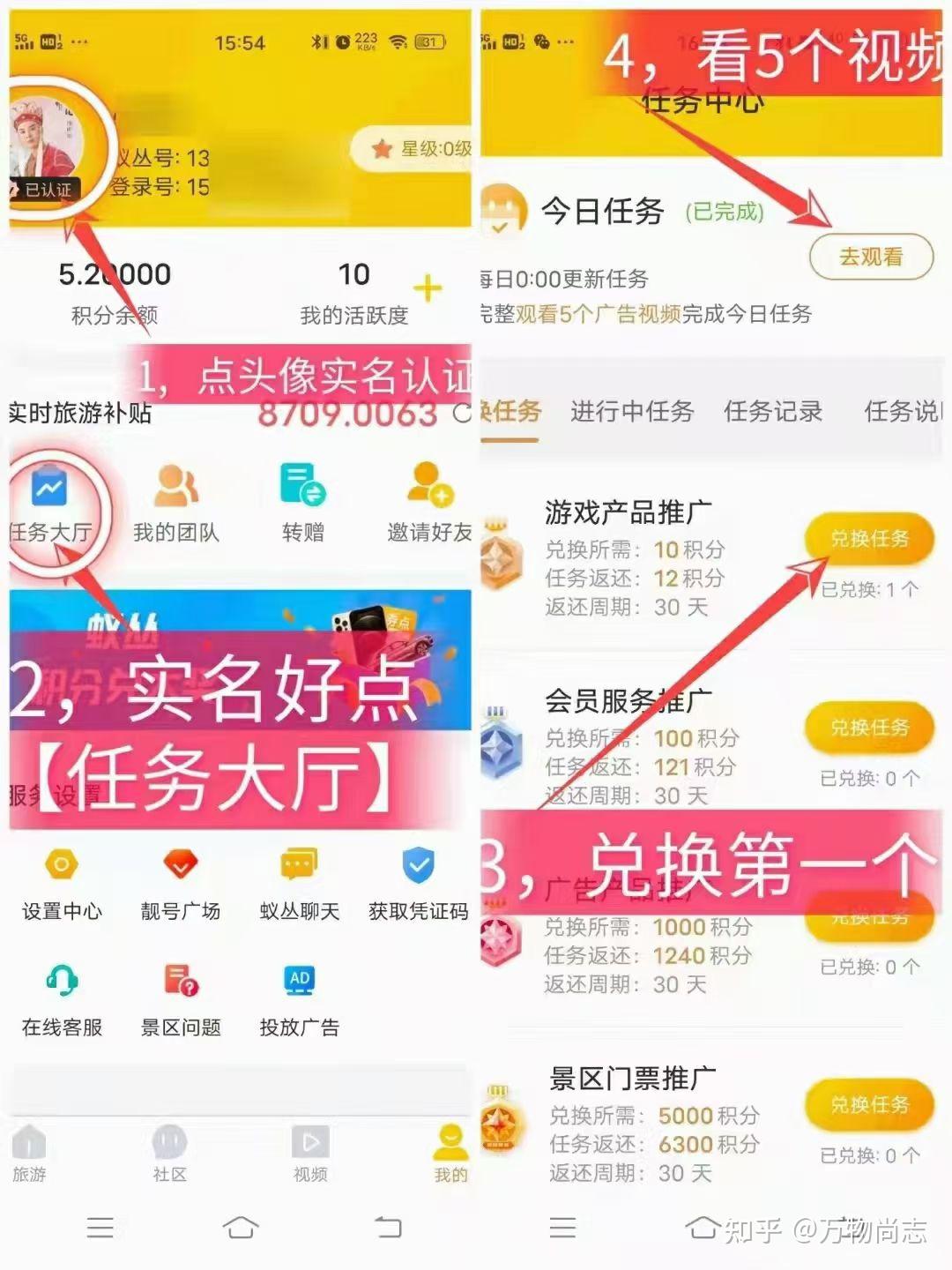 开通收益