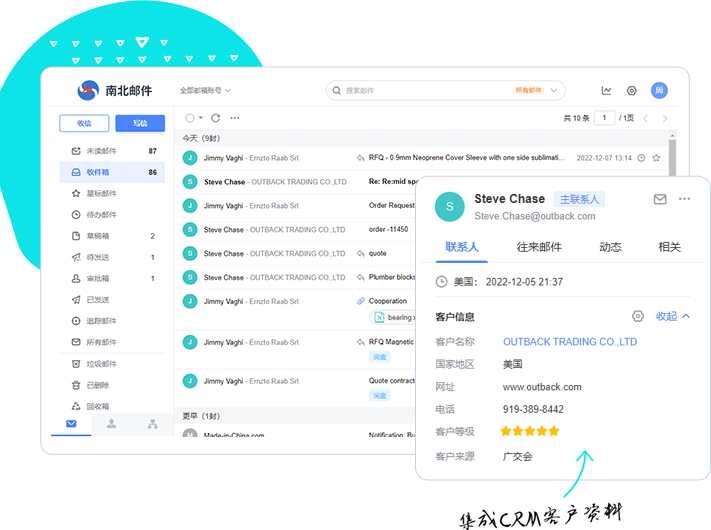 外贸系统