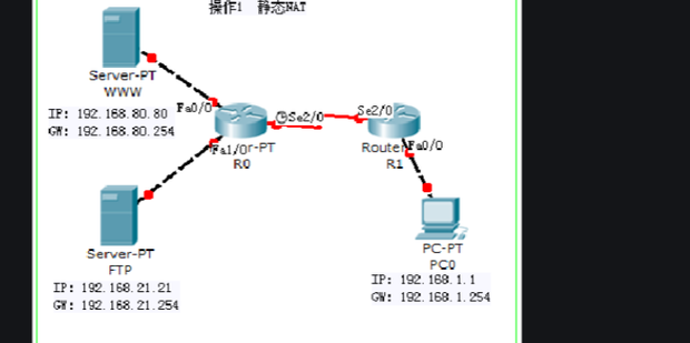 什么是nat