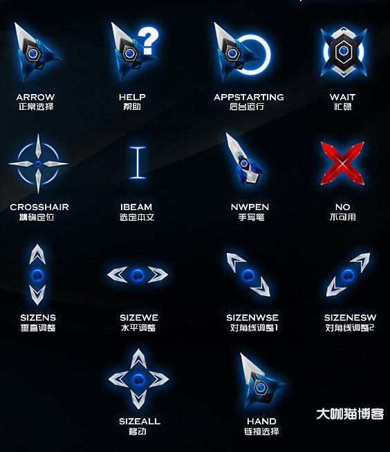 个性鼠标指针
