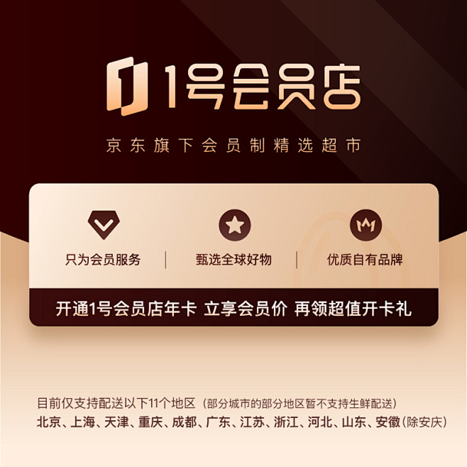 1号会员店