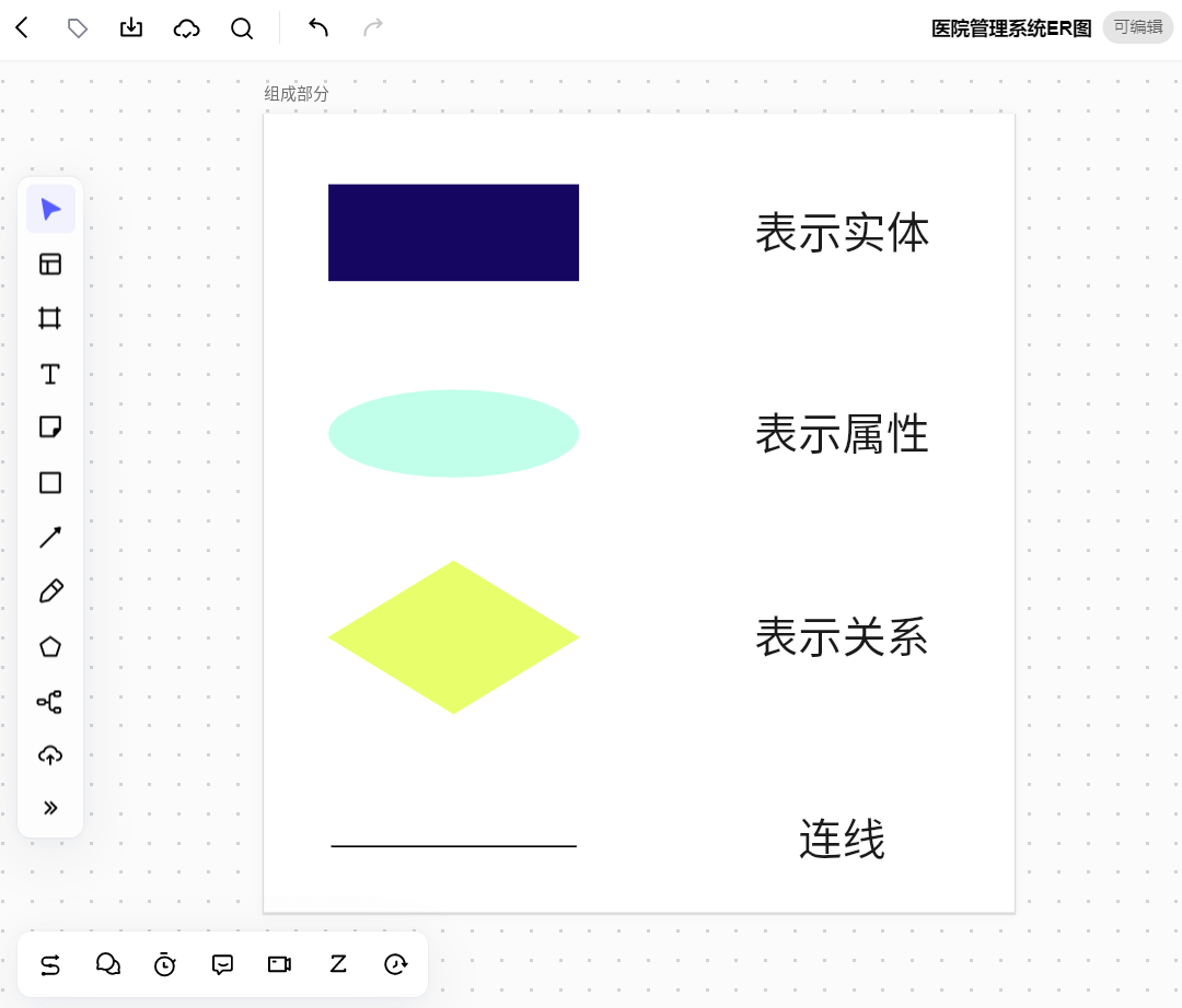 er图怎么画