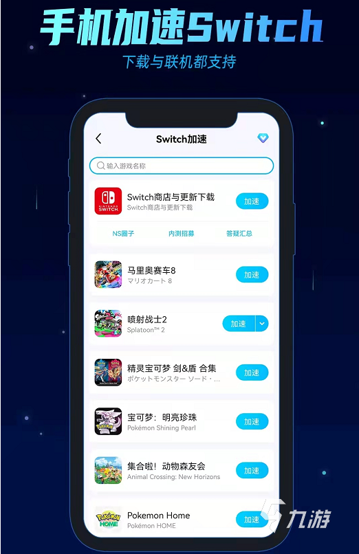 加速器海外