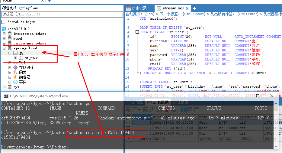 重启docker