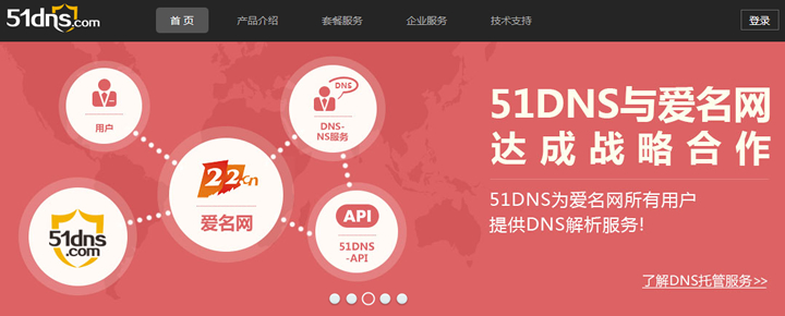 私人dns