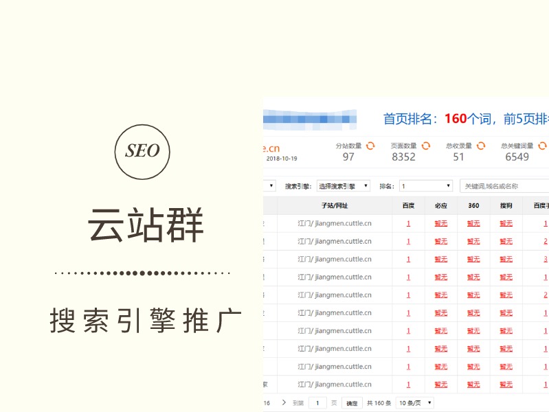 厦门网络推广