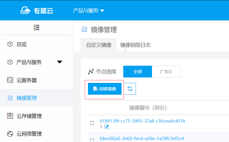 镜像原理