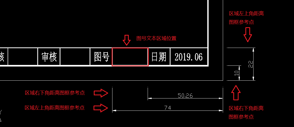 图号是什么
