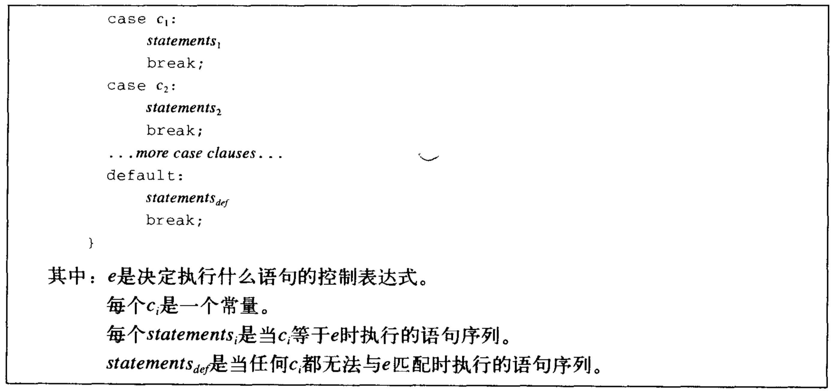 switch语法