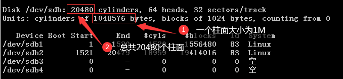 sfdisk