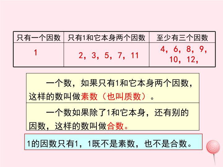 素数和质数