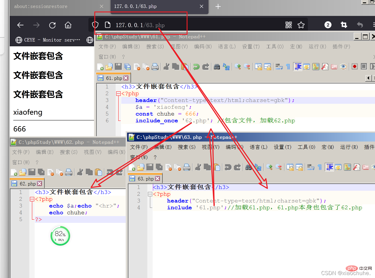 php文件