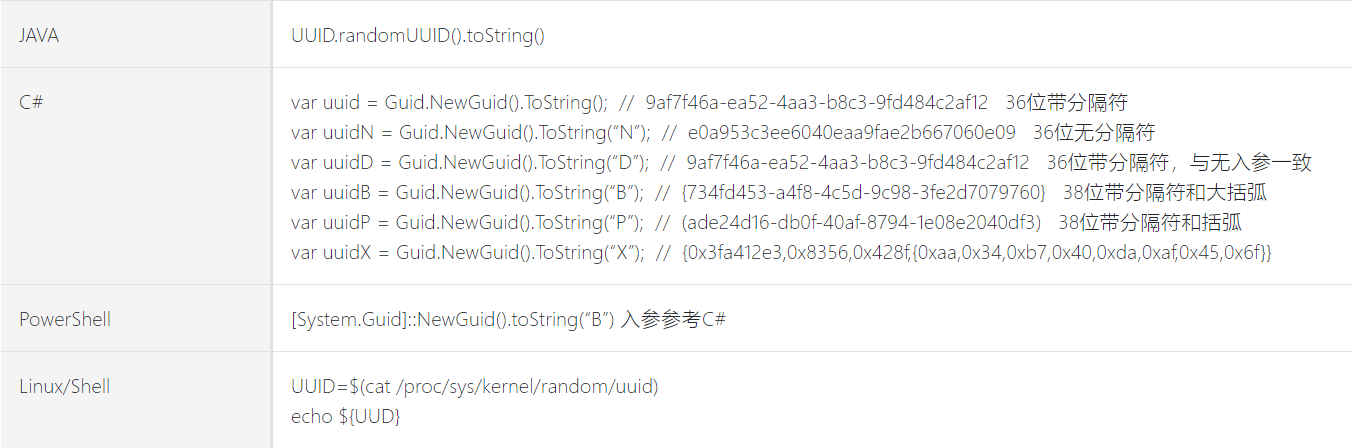 在线guid
