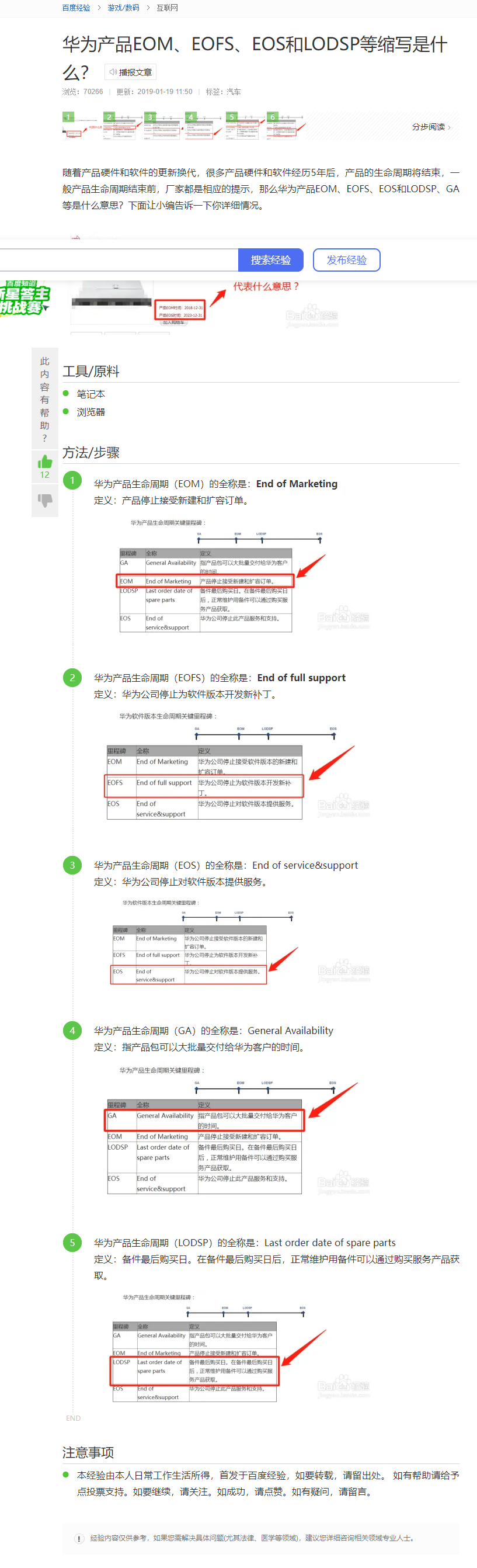 eof是什么意思