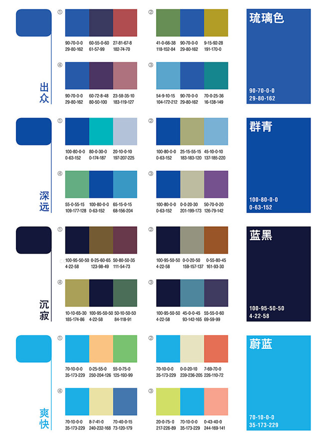 蓝色对比色