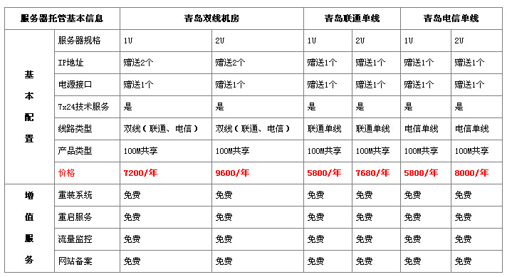 重庆服务器托管