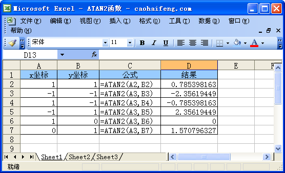 atan2函数
