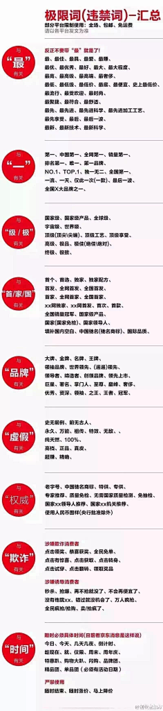 违禁词查询