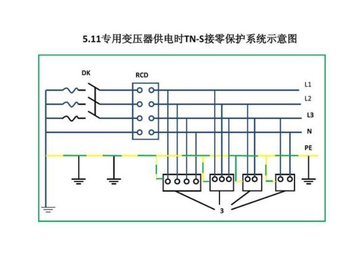 tns是什么意思