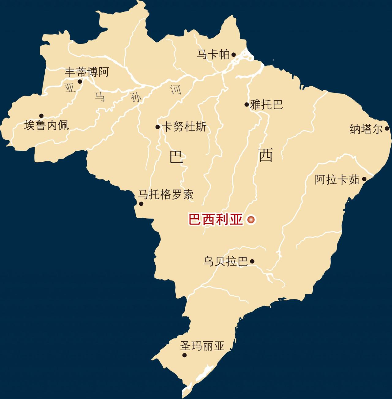 巴西国家代码