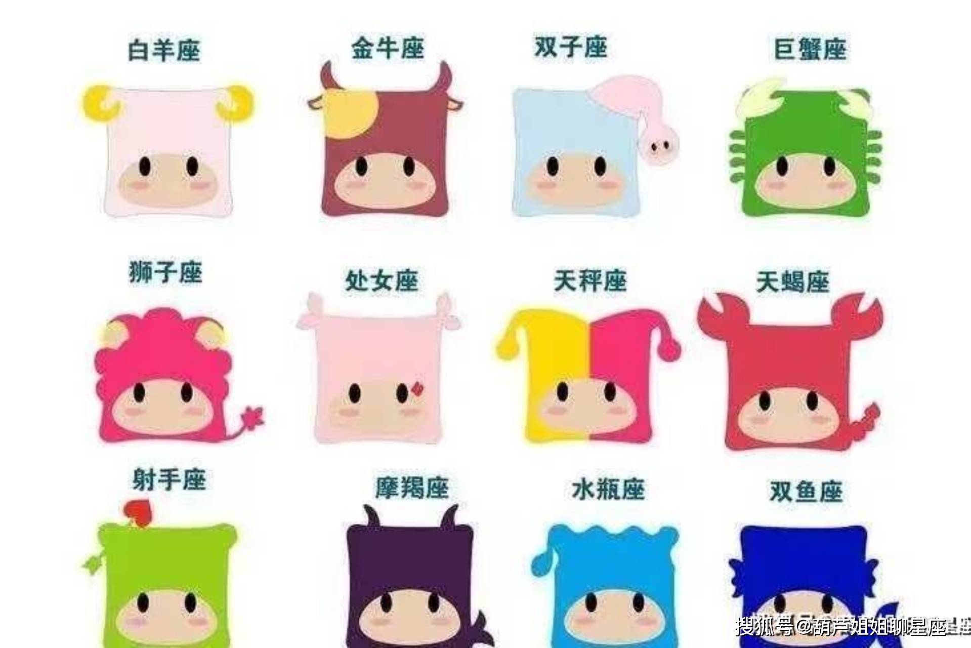0219什么星座