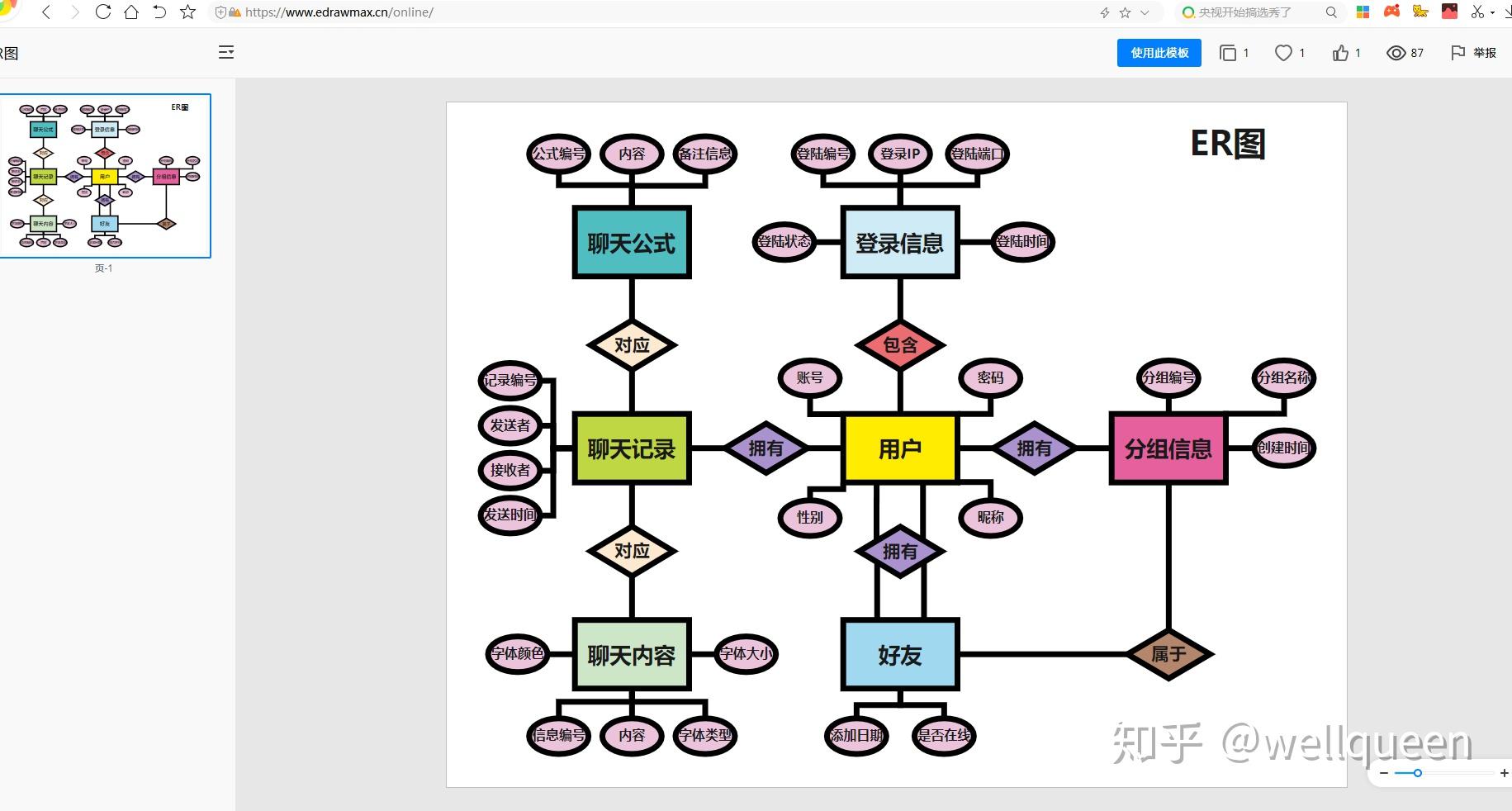 er图绘制
