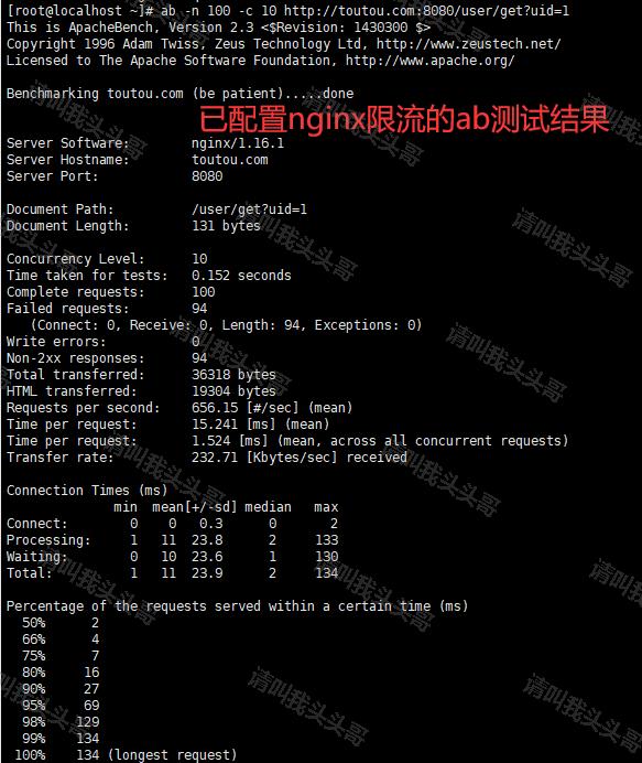 nginx限流