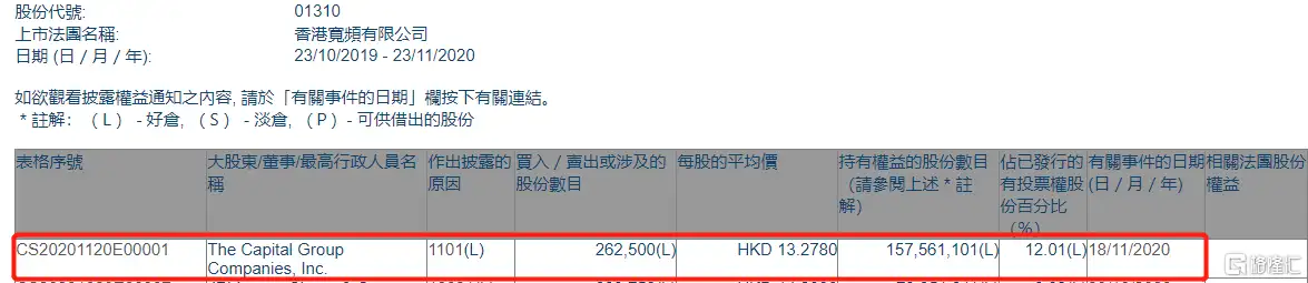 香港宽频