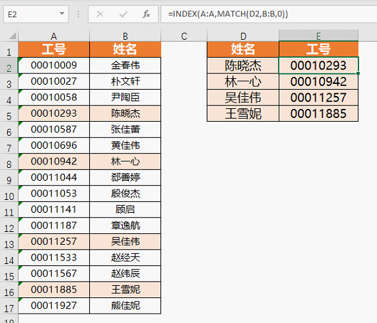 index是什么