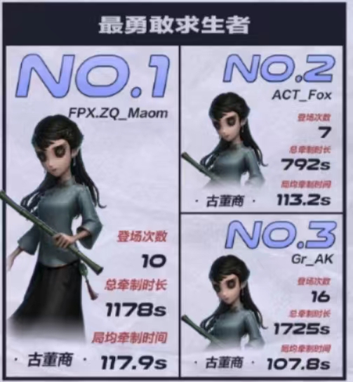 第五人格开服时间