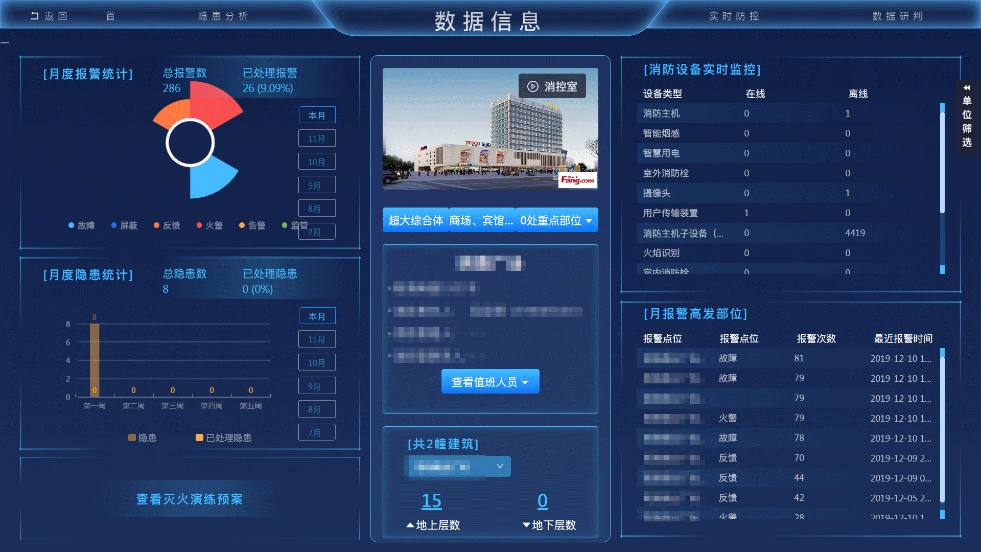 网络监控工具