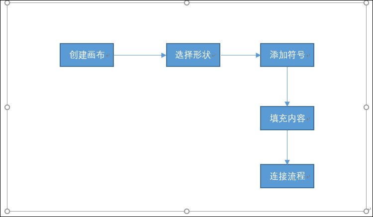 word流程图