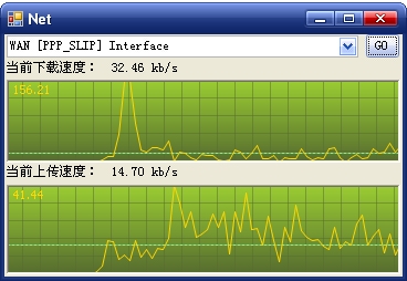 linux抓包