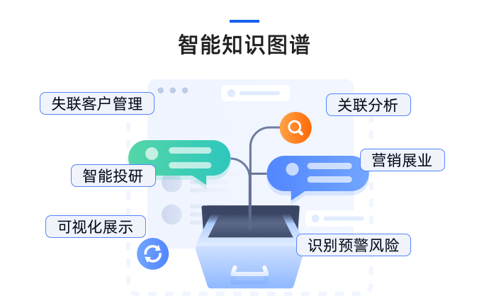 应用数据是什么