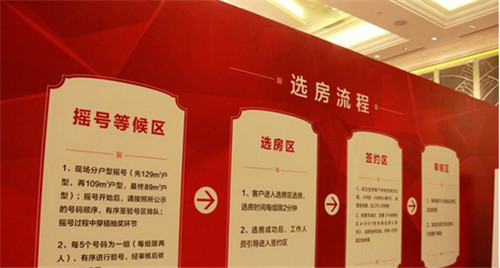 房地产开盘备案流程