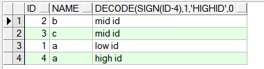 decode函数