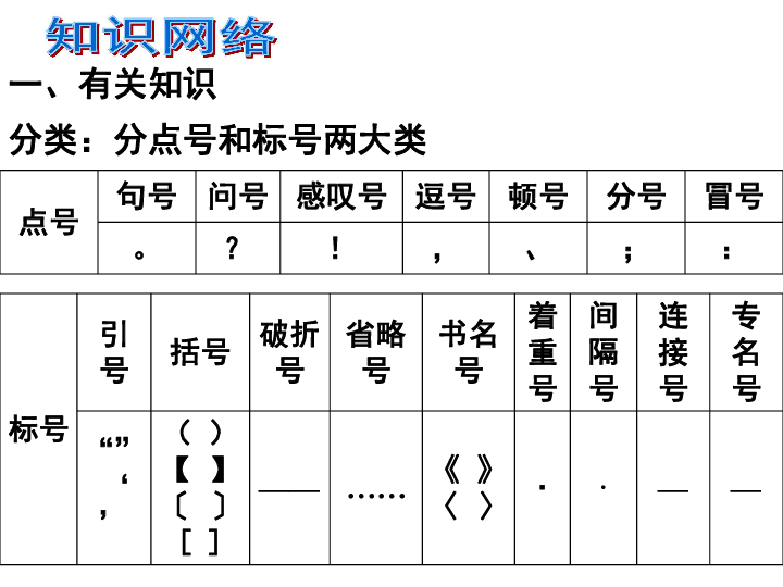 六个点是什么符号