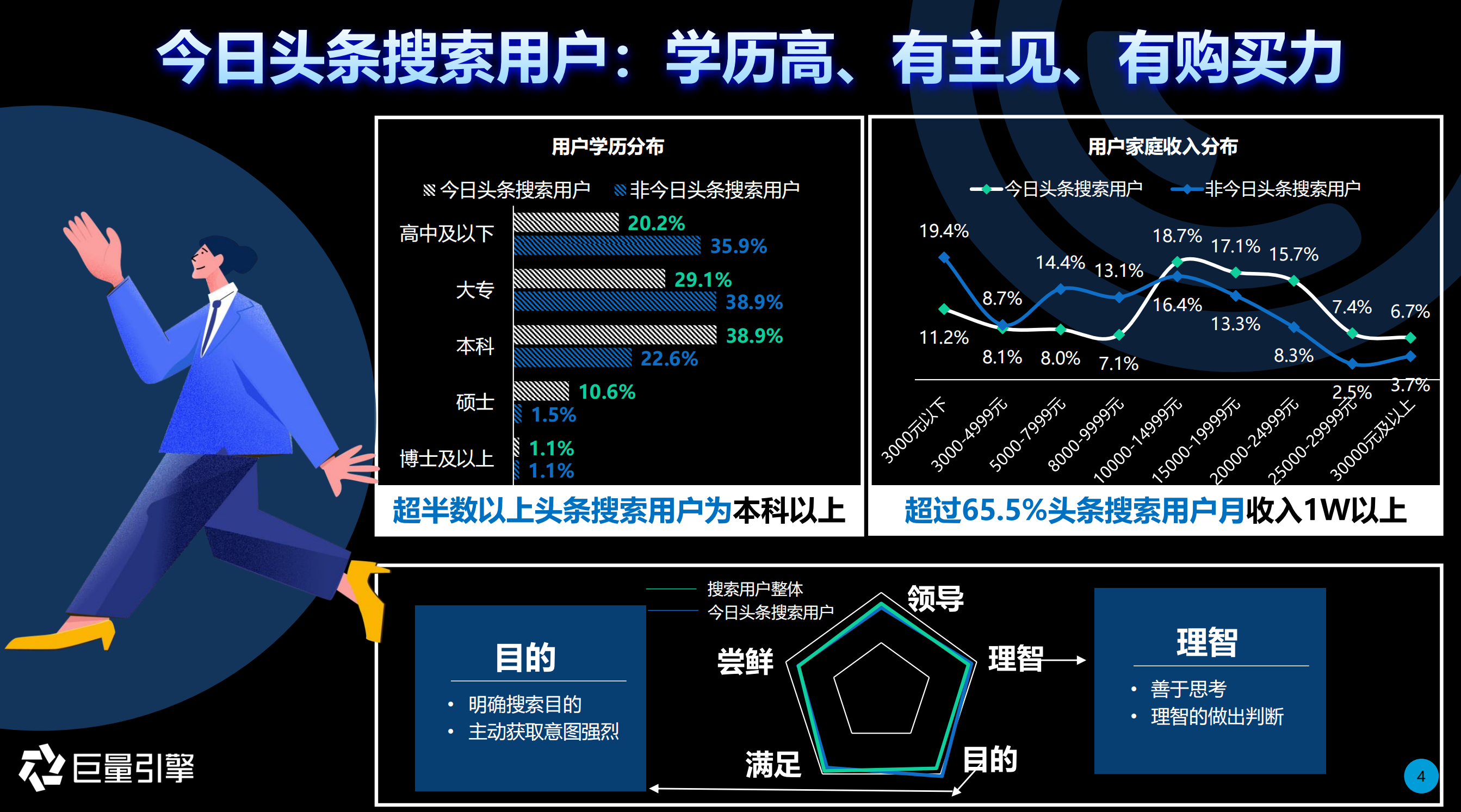 关键词竞价排名