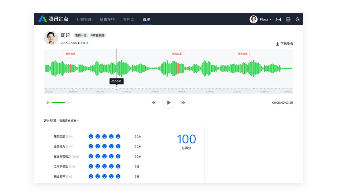 qq群营销