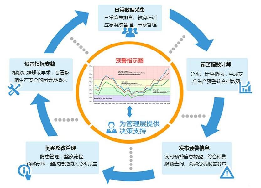 什么是数据清洗