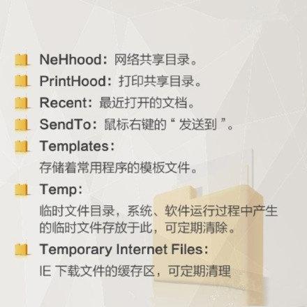 文件夹1