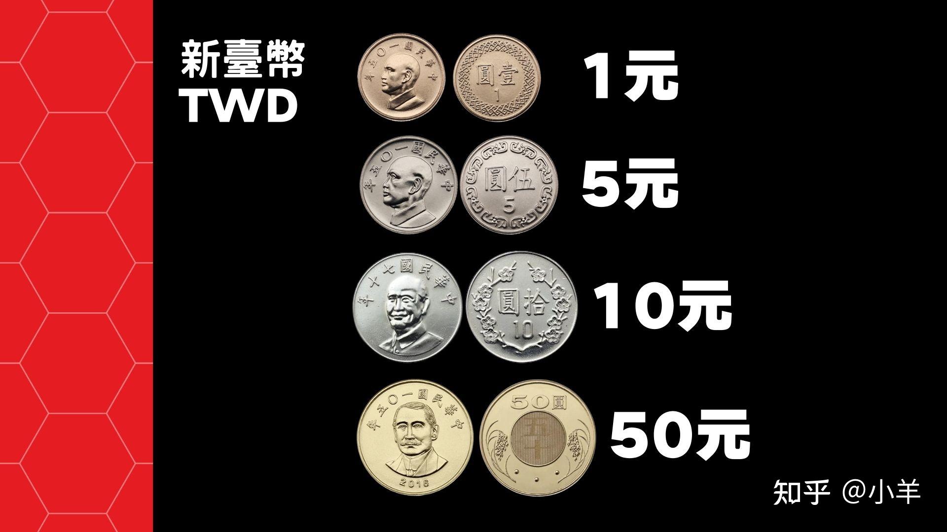 人民币兑台湾币