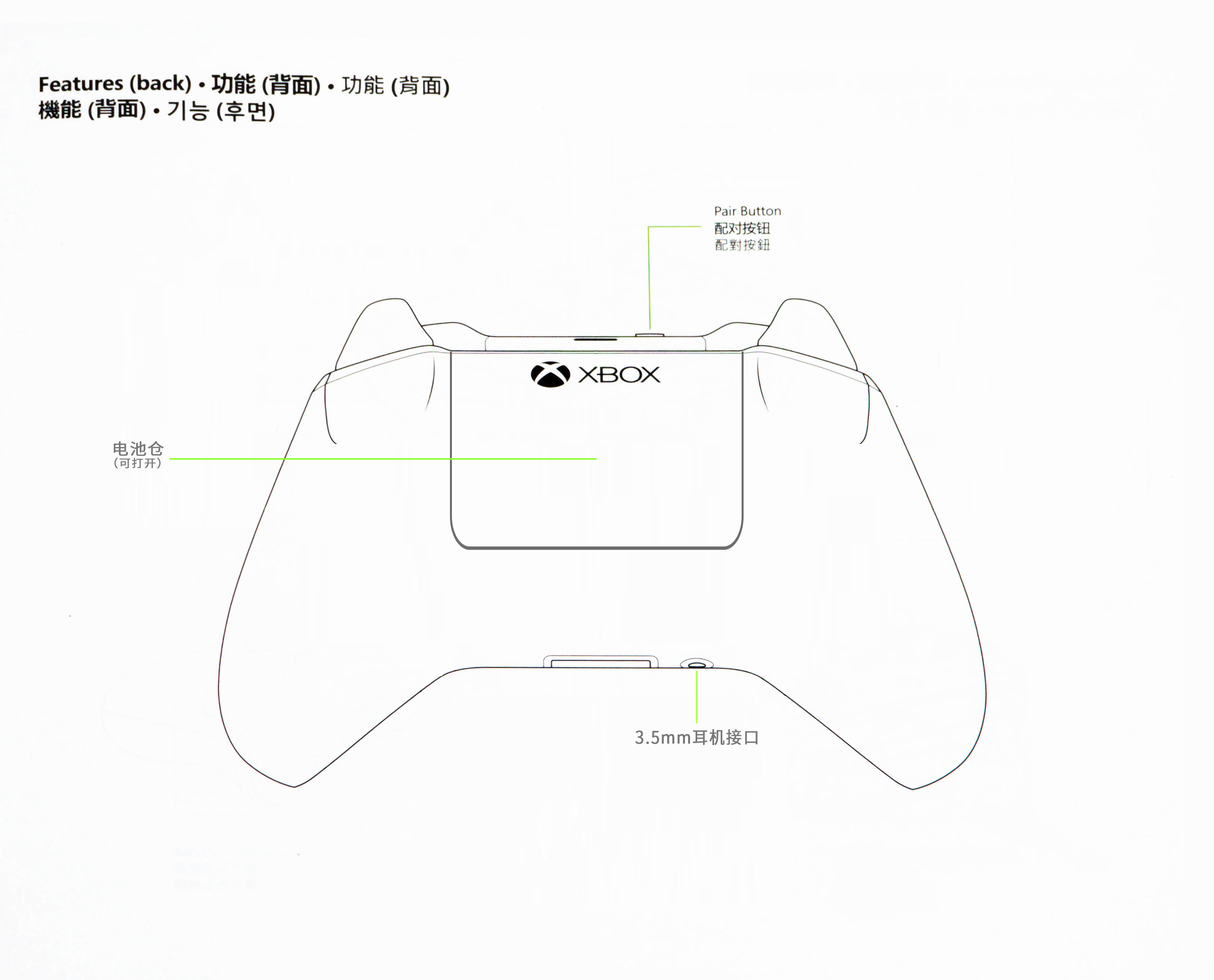 ps4手柄充电