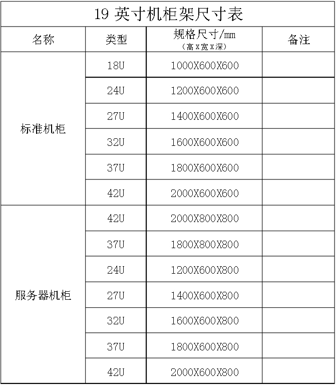 服务器机柜尺寸