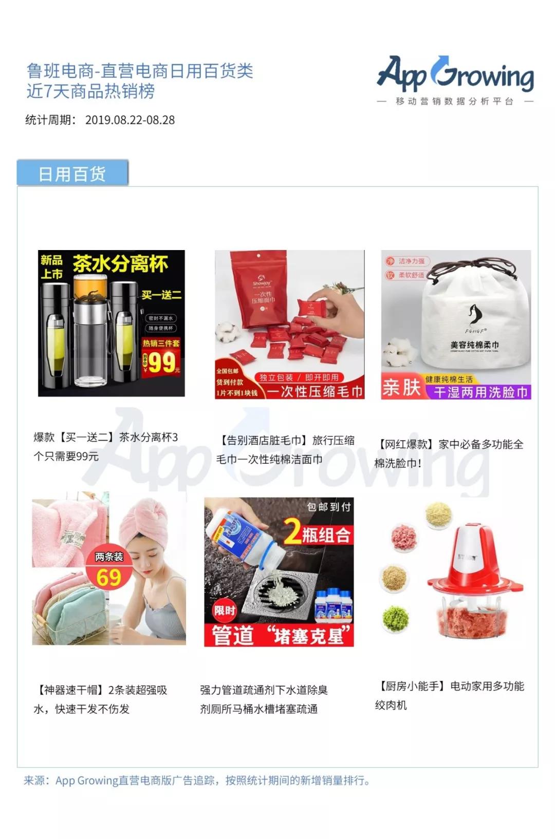 鲁班电商平台