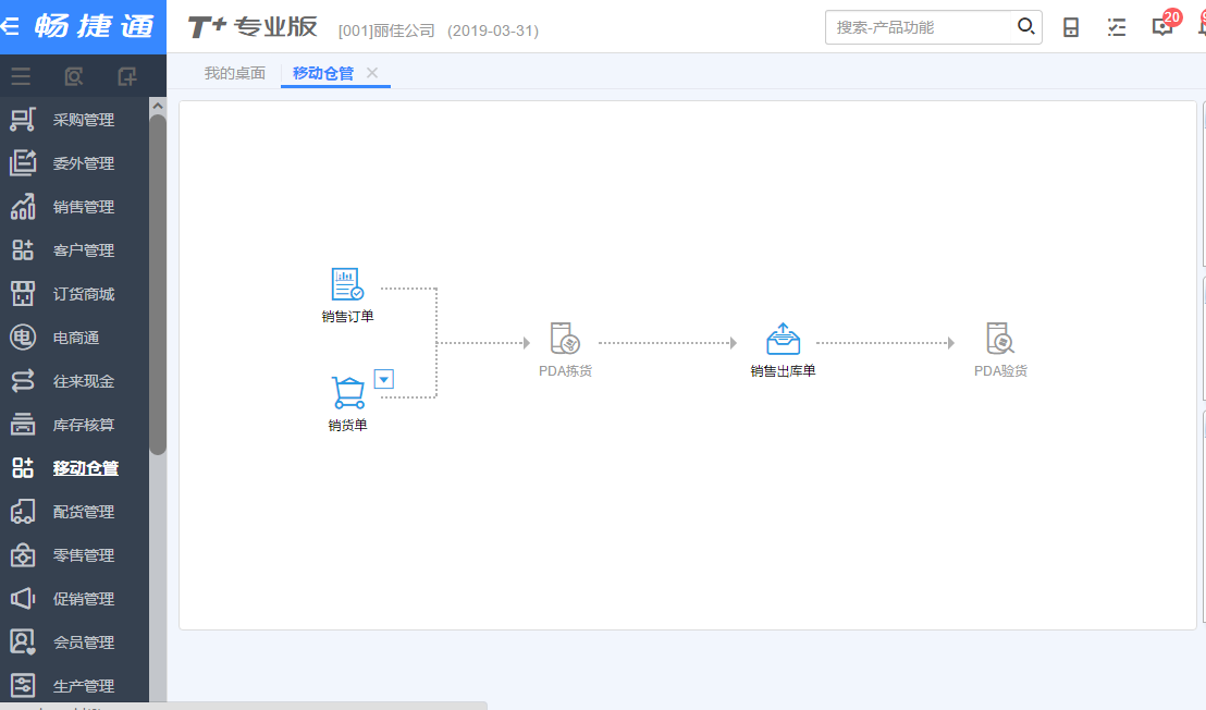 用友erp