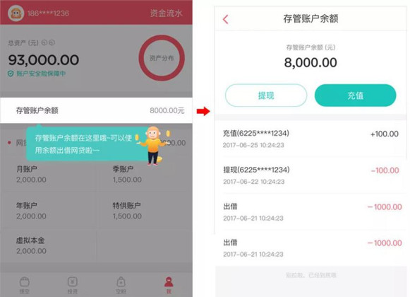 玖富理财是几级备案