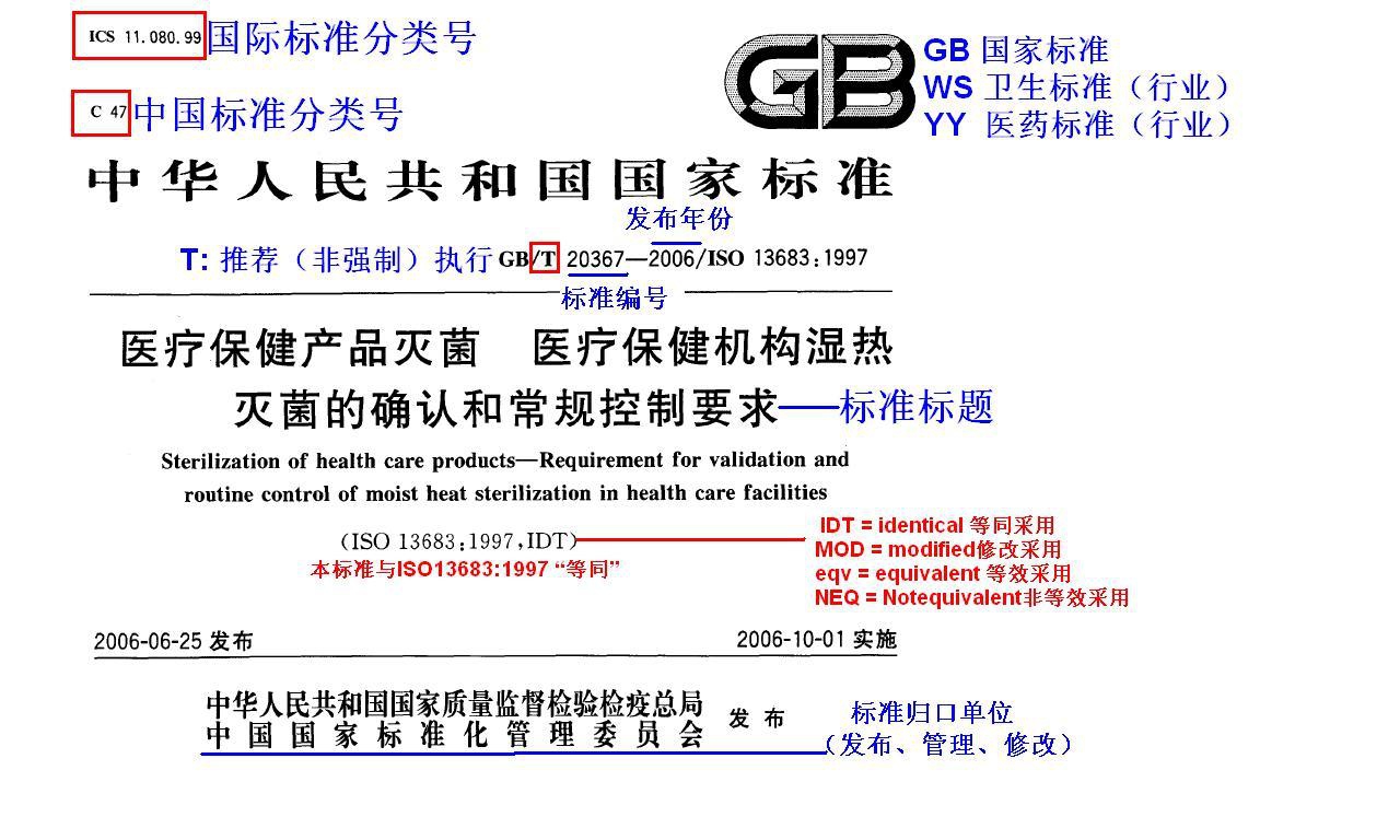 wsh是什么意思
