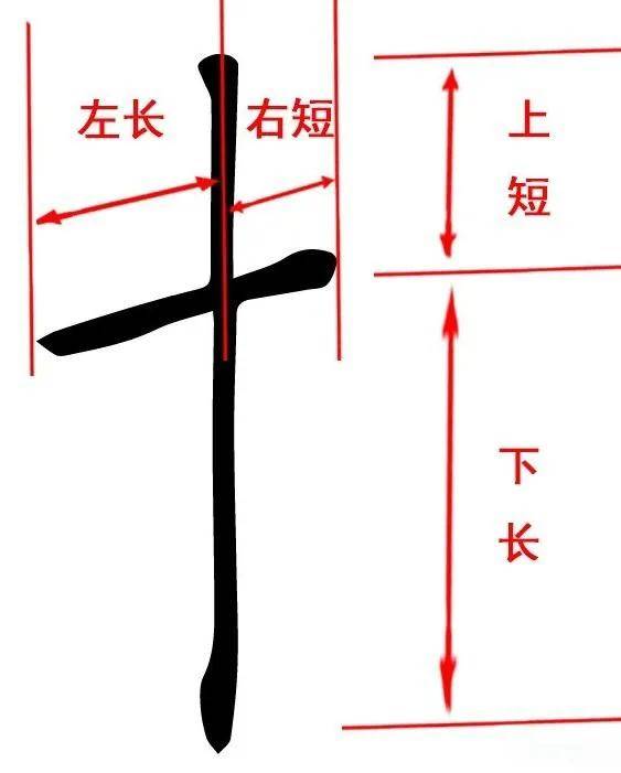 木字旁一个只