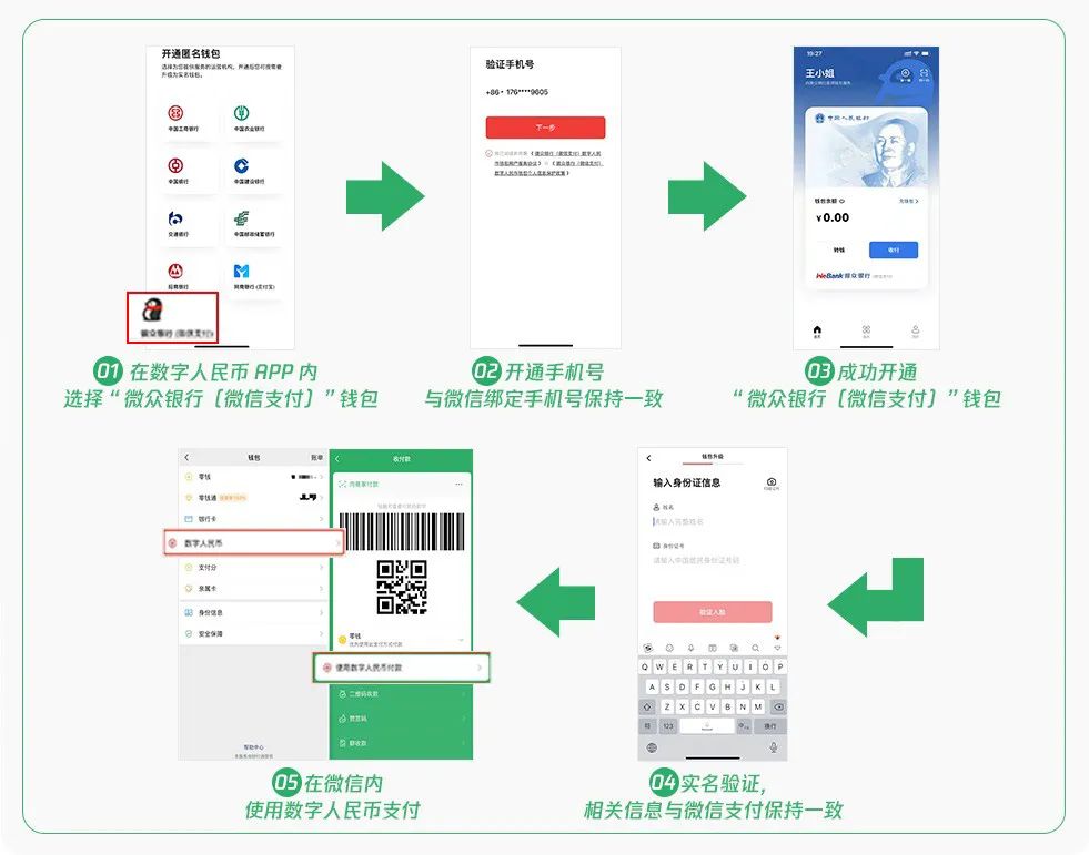 开通微信
